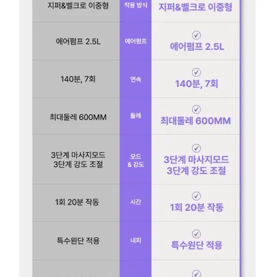 아이룸 무선 종아리 마사지기 미개봉