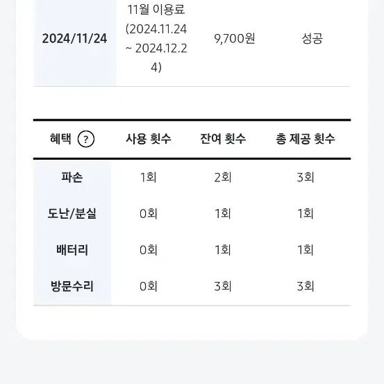 플립5 아이보리 256 삼케플양도