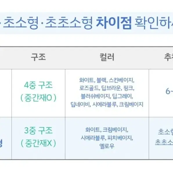 CLA 슬림핏 아동 마스크 국산제품