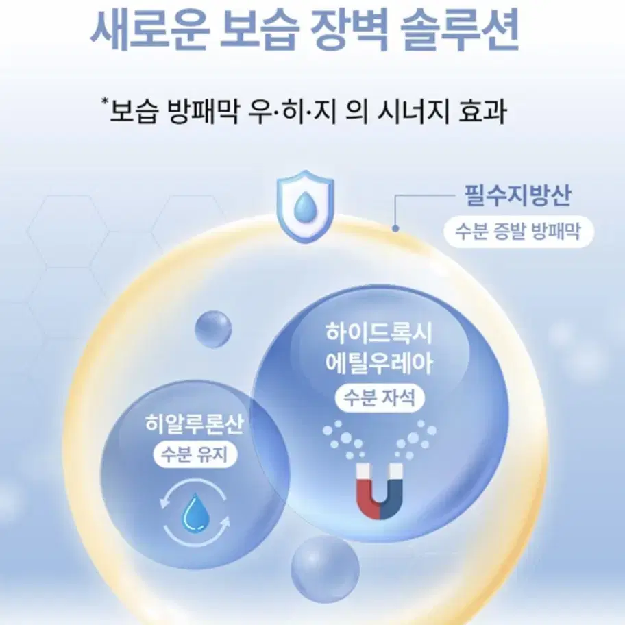 (새상품)니들리 크림 에이투 수분 크림 팜