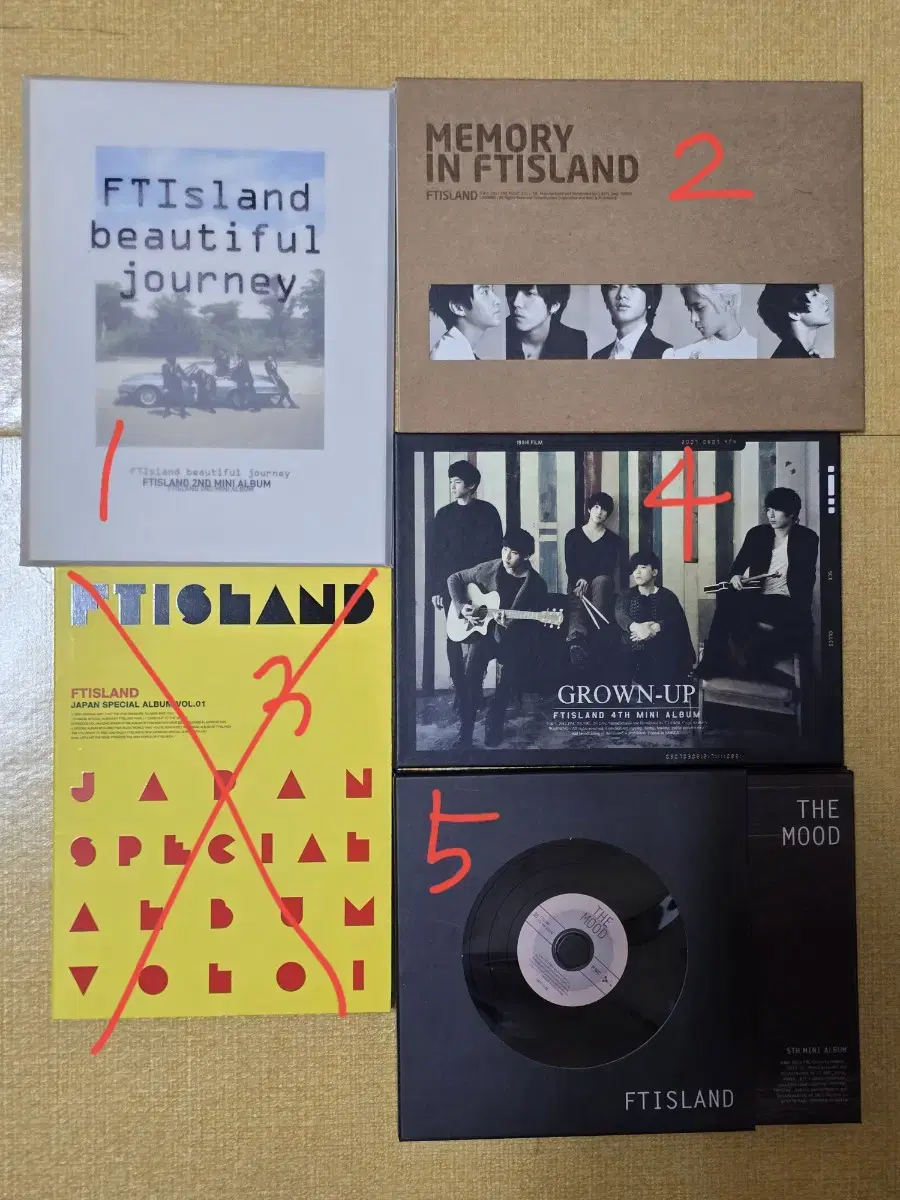 FTISLAND 앨범