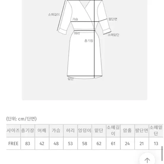 육육걸즈 트렌치 랩 미니 원피스 (날씬해보이는)