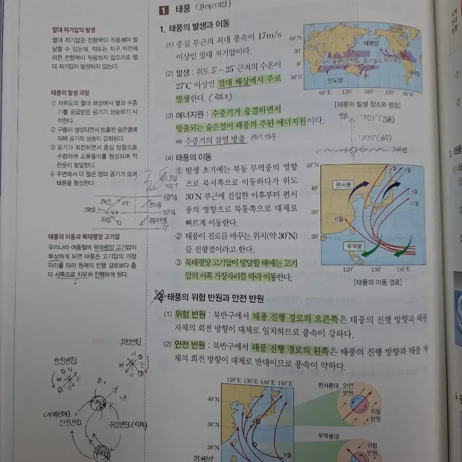 2026 지구과학1 이훈식T 개념 테크트리+서브노트