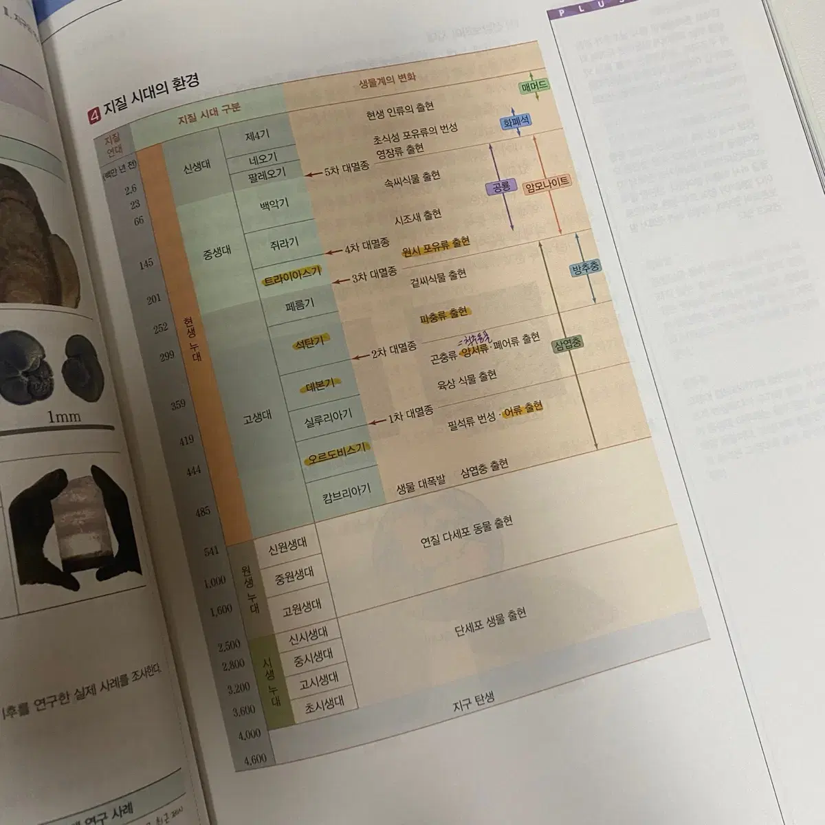 오지훈 지구과학 교재