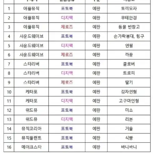 제베원 5집 디지팩 분철 (공석 많아요ㅜㅜ)