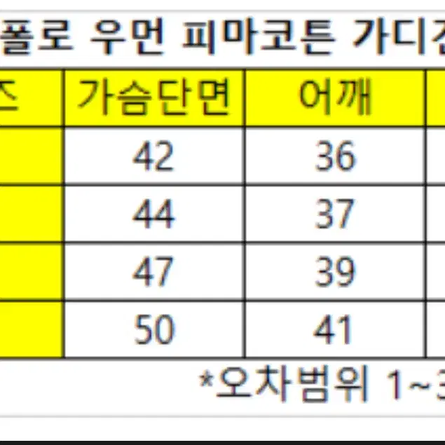 할인특가)정품 새상품 폴로 여성 피마코튼 블렌드 가디건 5가지컬러