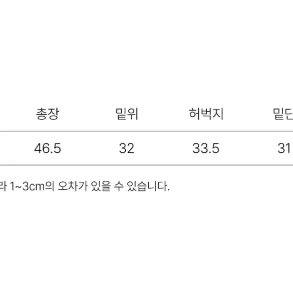 라룸 릿킴 블랙업 버뮤다 데님 팬츠 (1번 시착)(free)