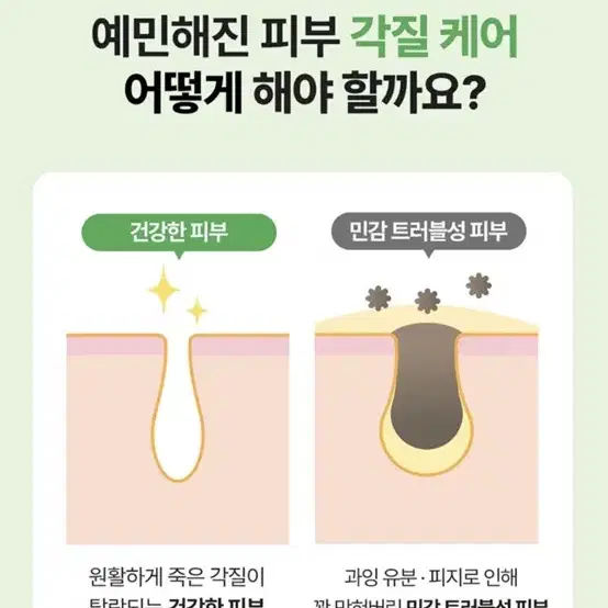 (새상품) 토리든 밸런스풀 시카 각질 토너 250ml