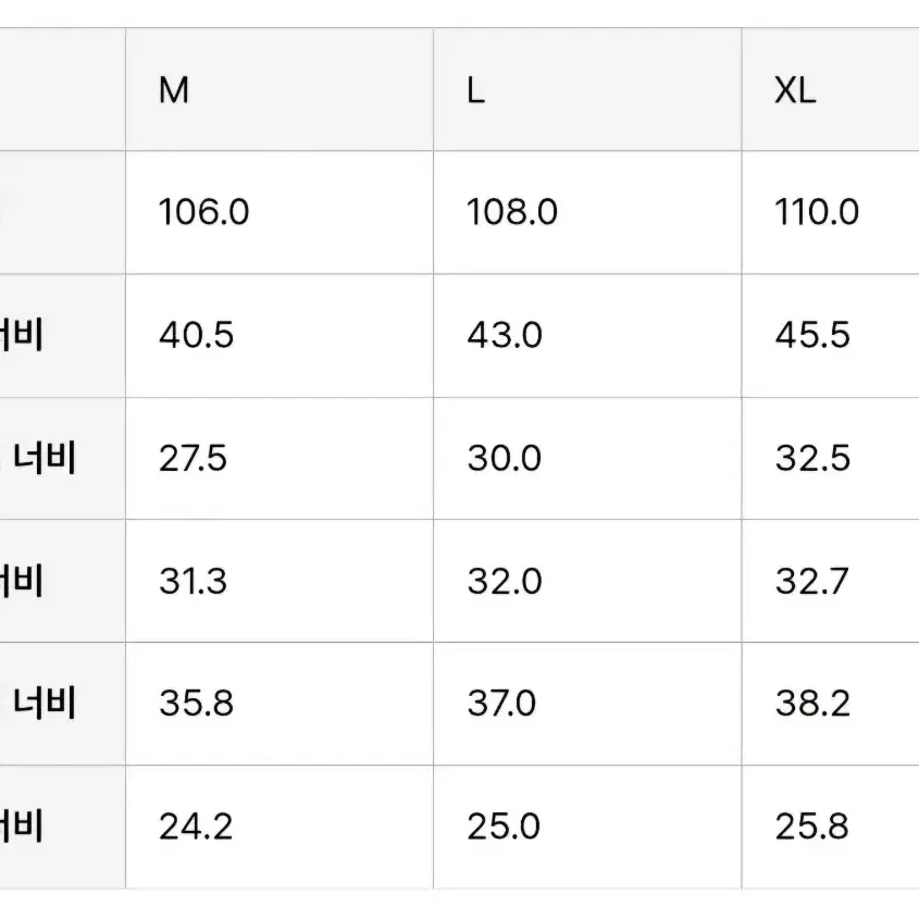 네이머클로딩 M65 팬츠 네이비 L