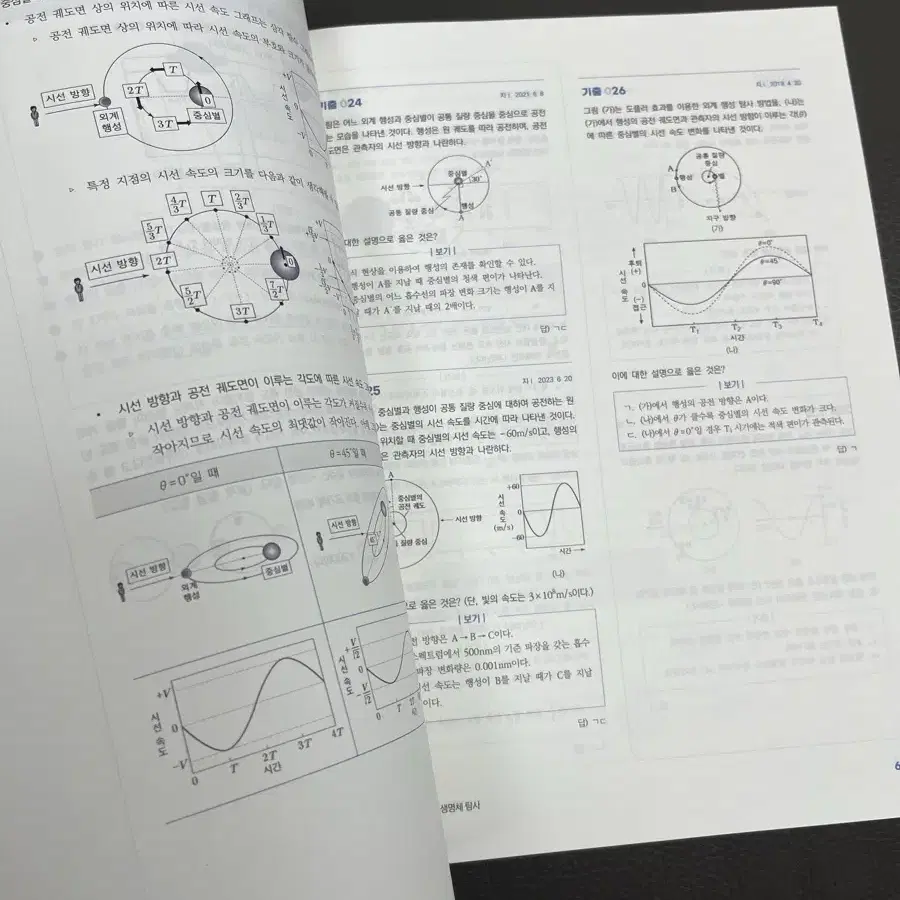 2026 이신혁 개념서 칼레이도스코프 천체편, 고체편