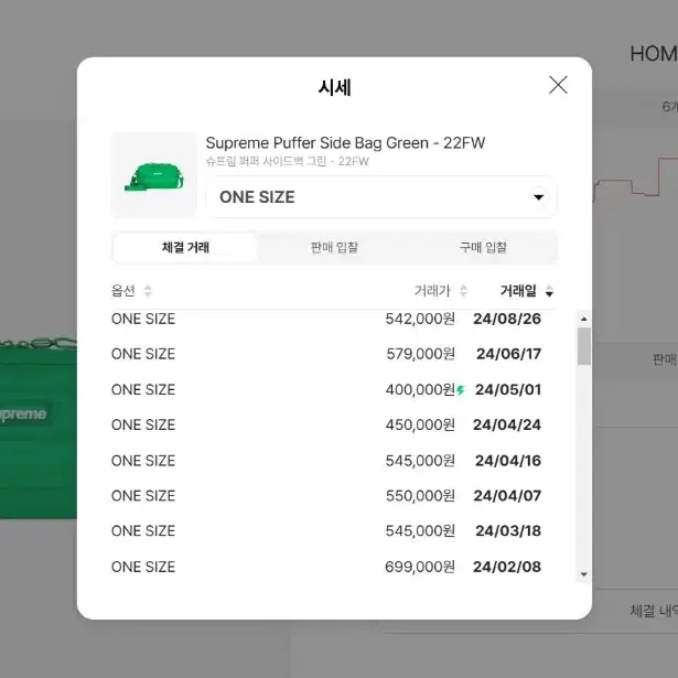 슈프림 푸퍼 사이드백 Green 중고