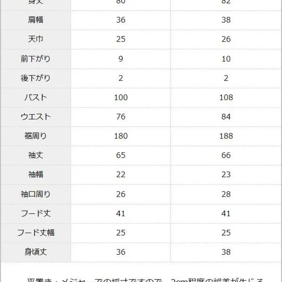 디마럽 후드 퍼코트 블루종 양산형지뢰계리즈리사노에미앙크루즈로지타마즈