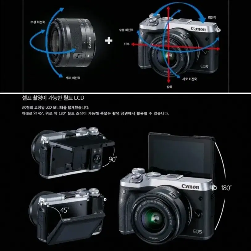 캐논 M6 S급(200여컷,1번사용)+18-55 렌즈+64g