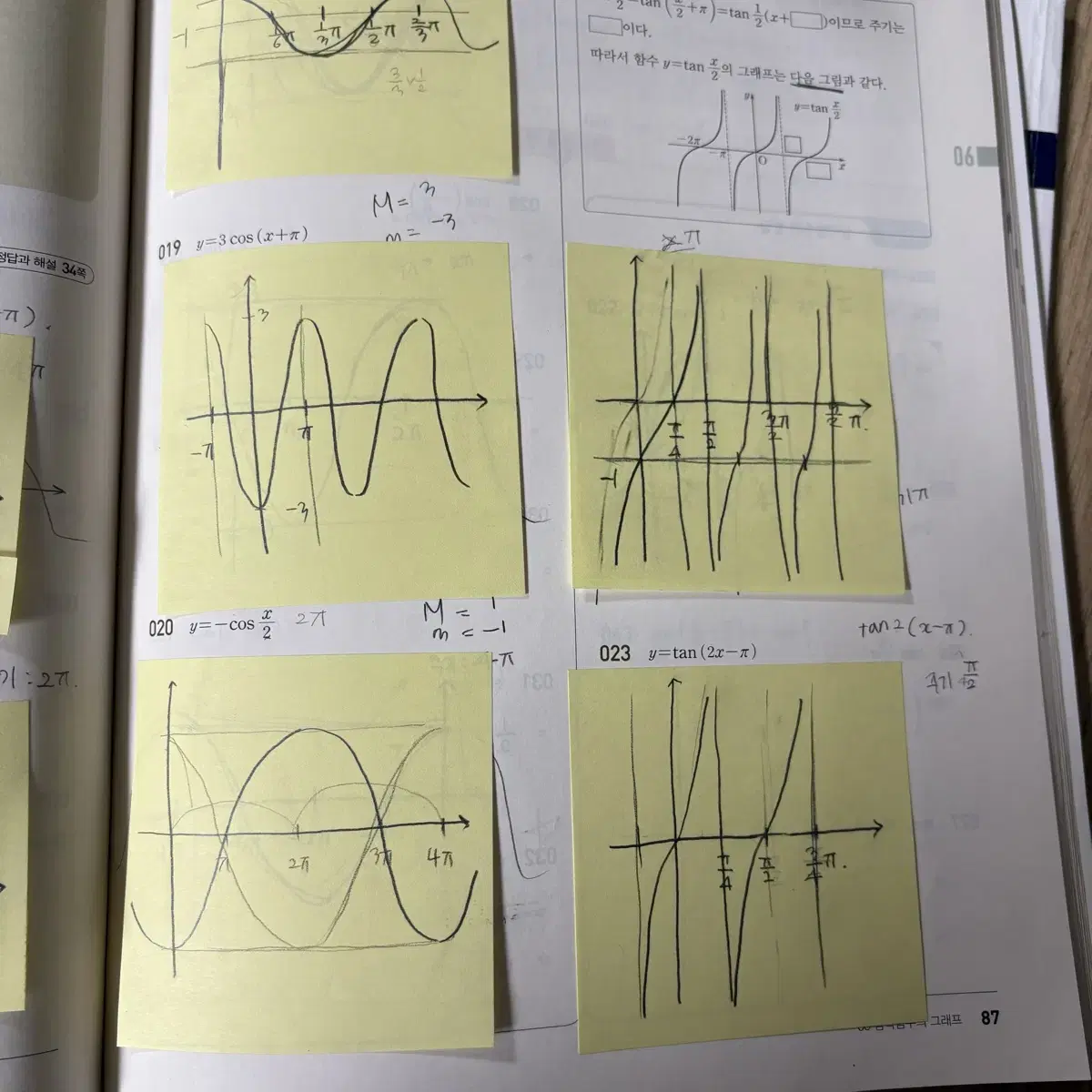 만렙am 수1 문제집