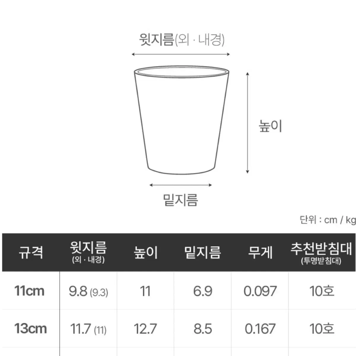 아트스톤 플라스틱 화분(배수구 O, 미사용)