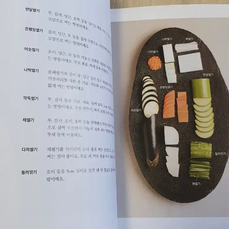 윤숙자의 맛있는 한식 밥상. 요리책