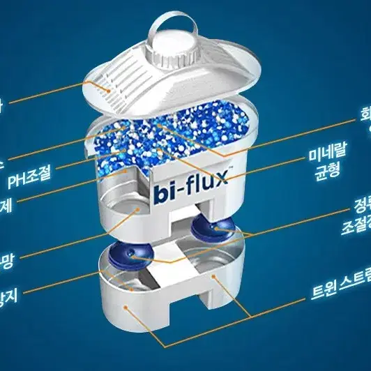 이태리 정품 LAICA100%살균 정수기