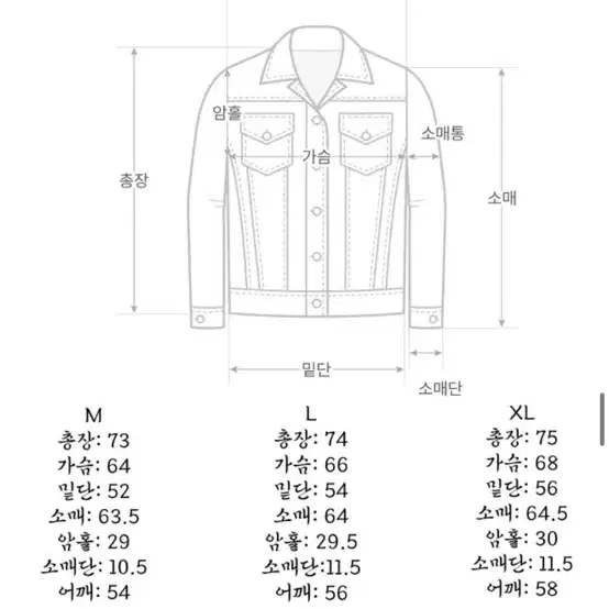 무쌍 바람막이 고프코어 져지 노스페이스 산산기어 블랙업 윈드브레이커