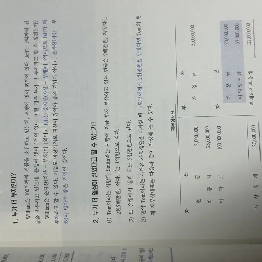 회계원리 IFRS 제3판 (김재호T)