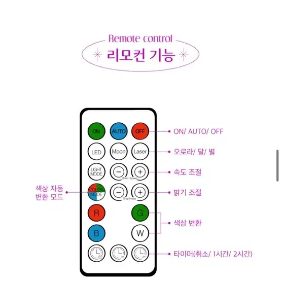 오로라 달 무드등