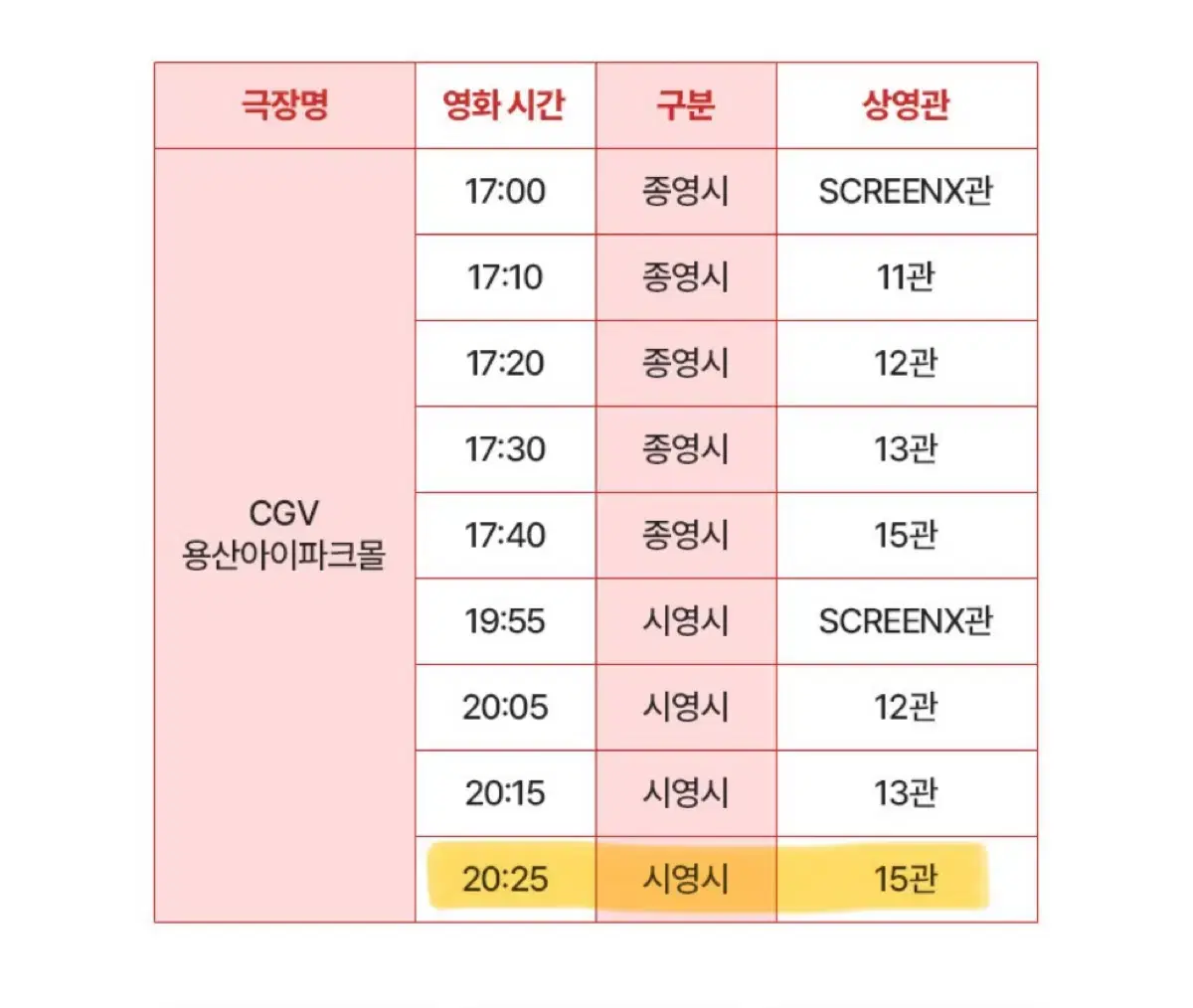 레드벨벳 무대인사 원가 양도 (마지막 회차)