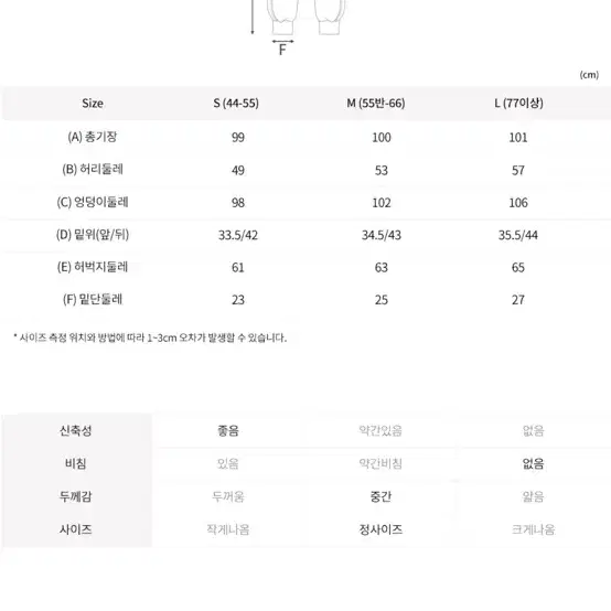 프론투라잇 반다 카르마 팬츠