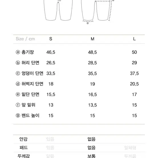 데비웨어 쇼츠