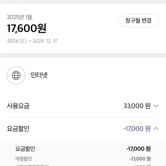 SKT 인터넷 양도 지원금 15만원