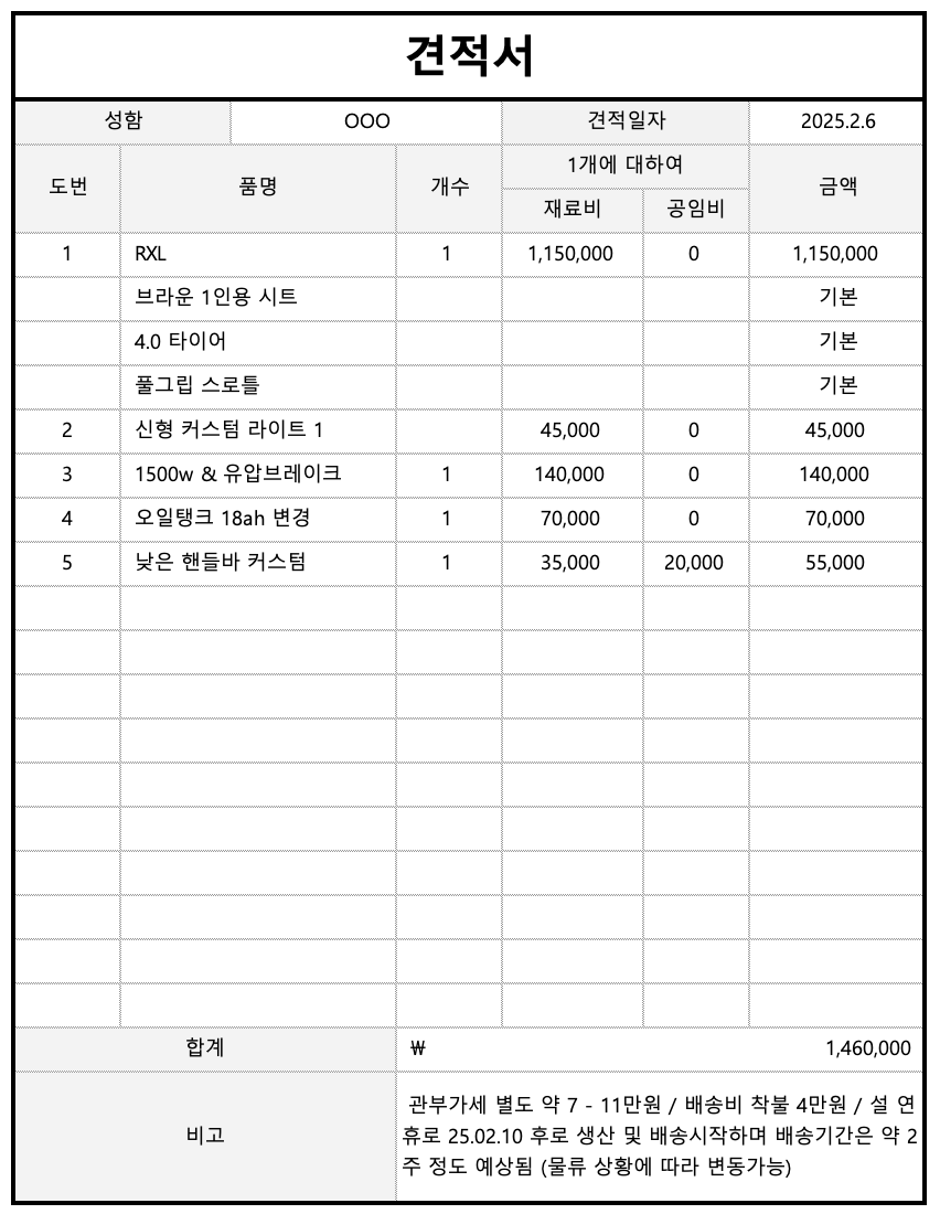 RXL 커스텀 상담고객