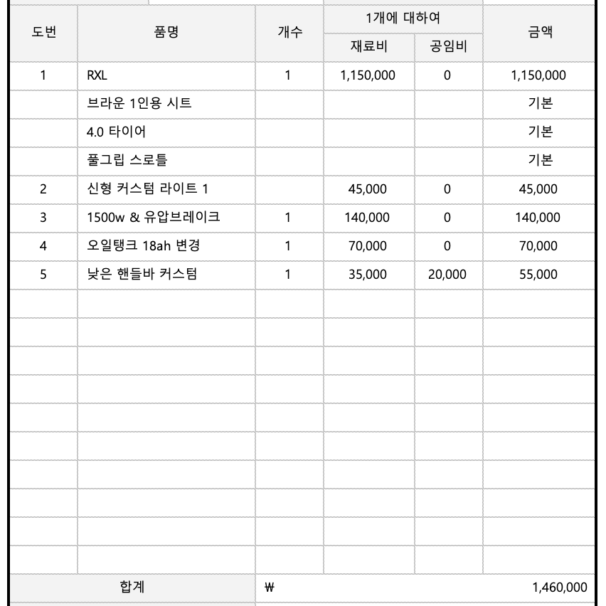 RXL 커스텀 상담고객