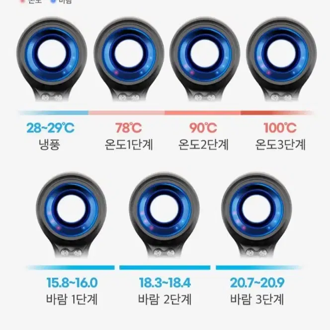 레이트 데이노바 PHD8 헤어드라이기 미개봉 새제품