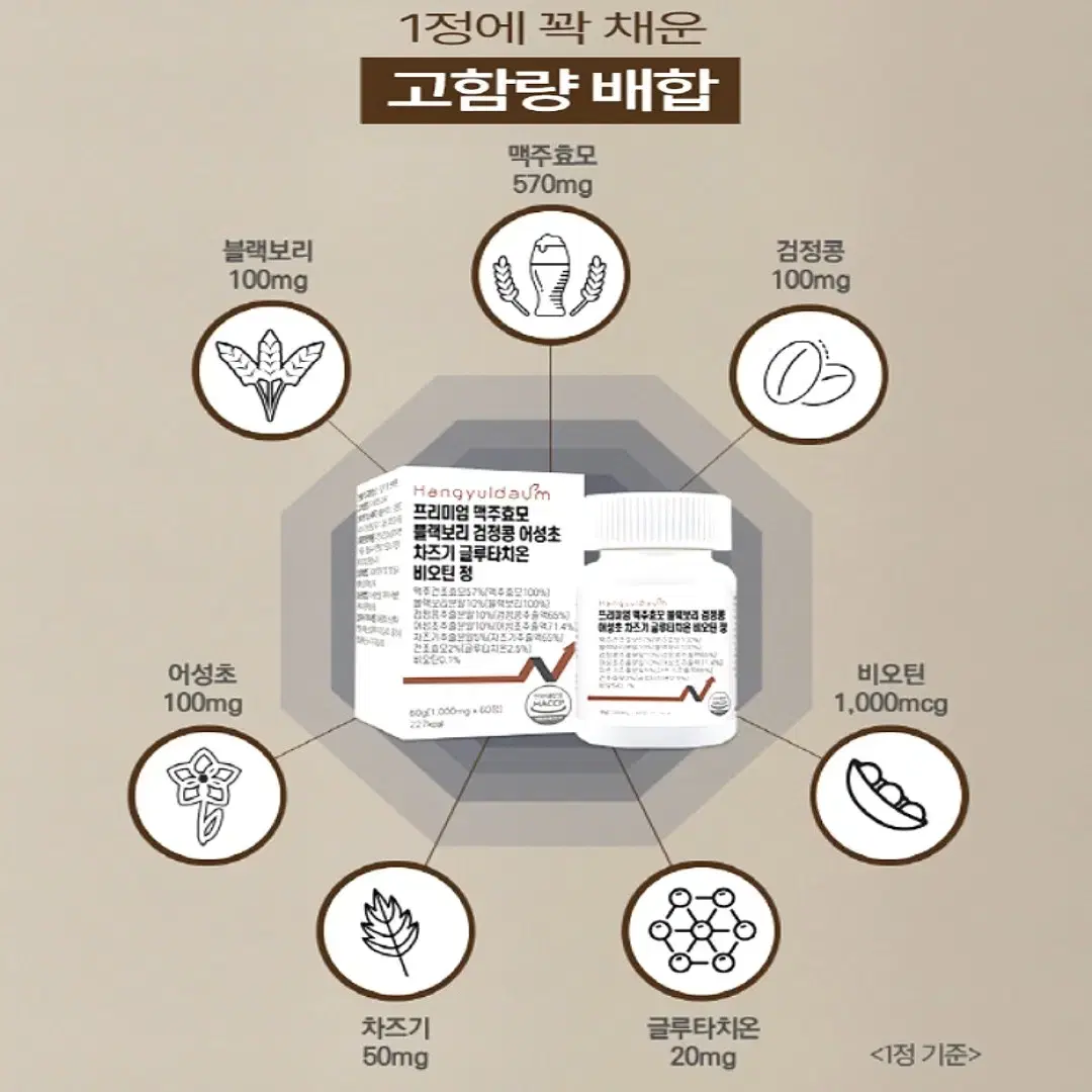 [2개월]한결다움 프리미엄 맥주효모 글루타치온 비오틴 정 60정