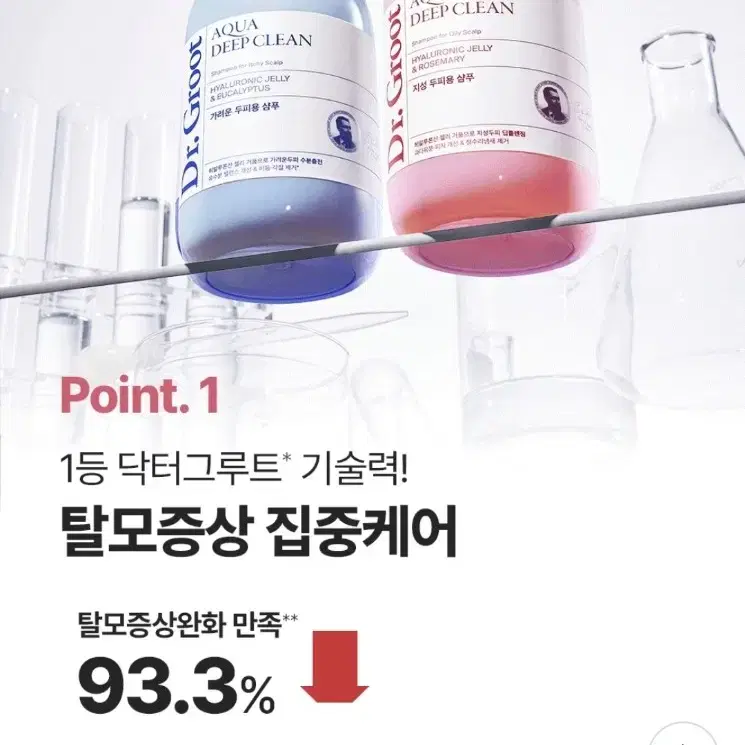 닥터그루트-지성전용 탈모샴푸(본품330ml+샴푸100ml+트린트먼트50m