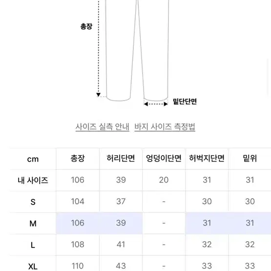 언아웃핏 스톤 워싱 와이드 카고 데님 M