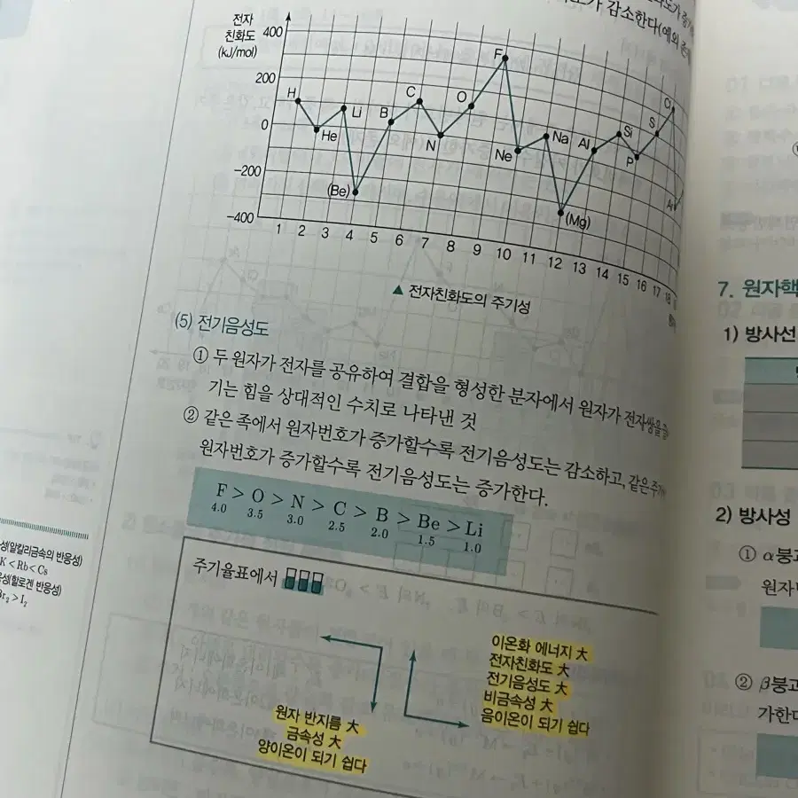 2024 화학분석기사 예담사 필기[새책 상태]