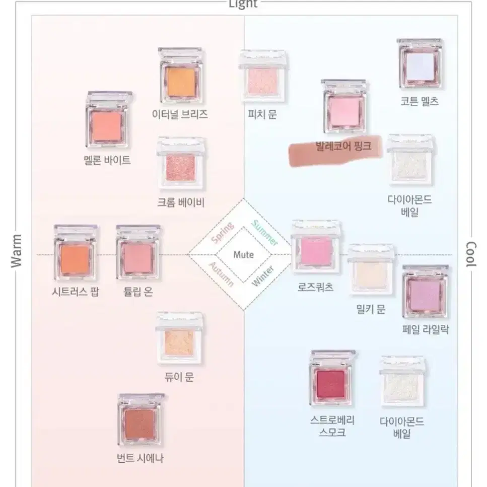 [미개봉] 글린트 베이크드 블러셔 06 발레코어핑크