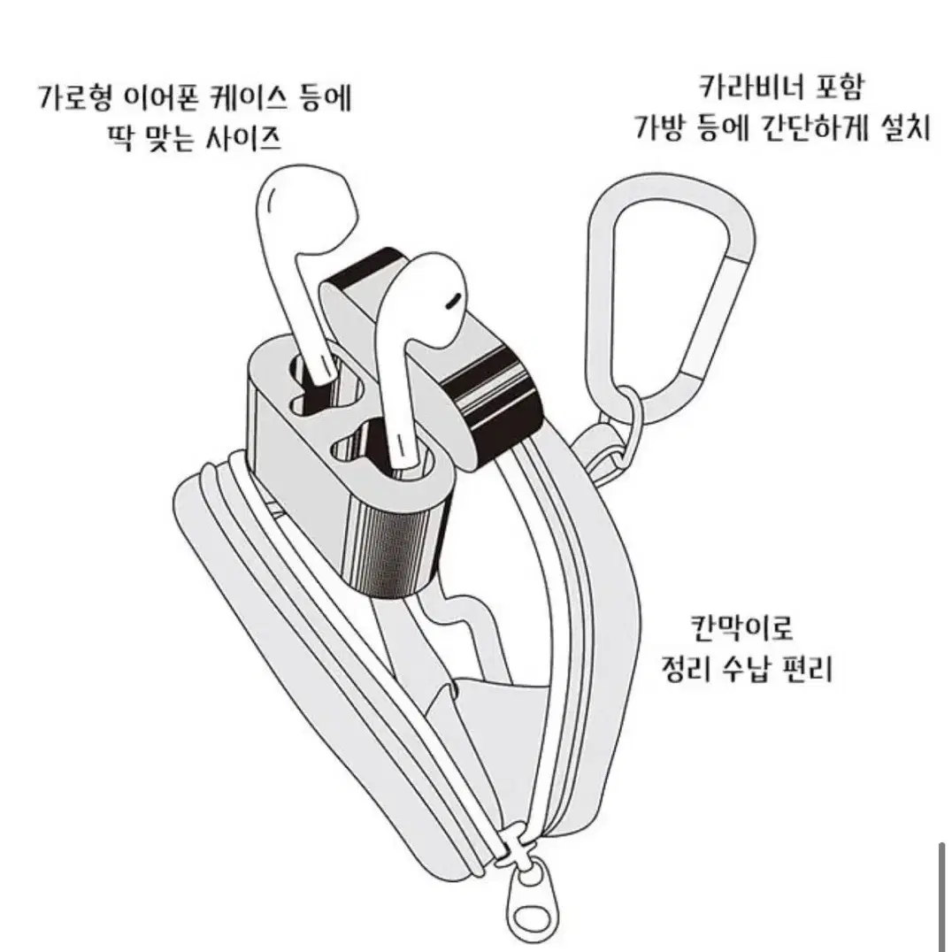 코코짱 미니 파우치 키링