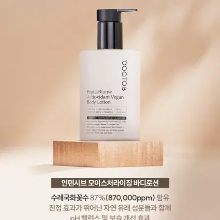 닥토브 ANTIOXIDANT 얼굴 & 바디 세트