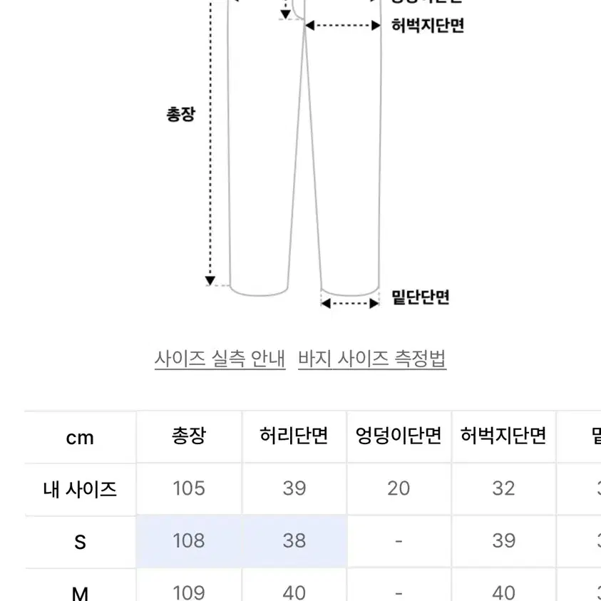 etce 워시드 배기진 M