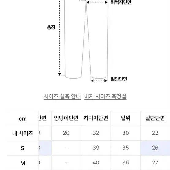 etce 워시드 배기진 M