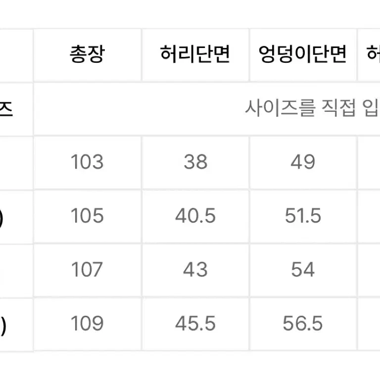 디키즈 더블니 카펜터 흑청바지 30