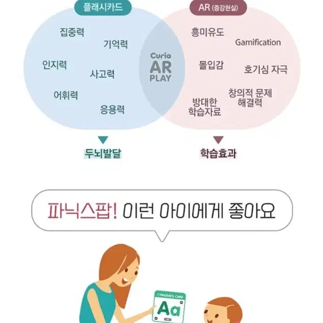 파닉스팝 파닉스교육 영어플래시카드+(덤:차트)