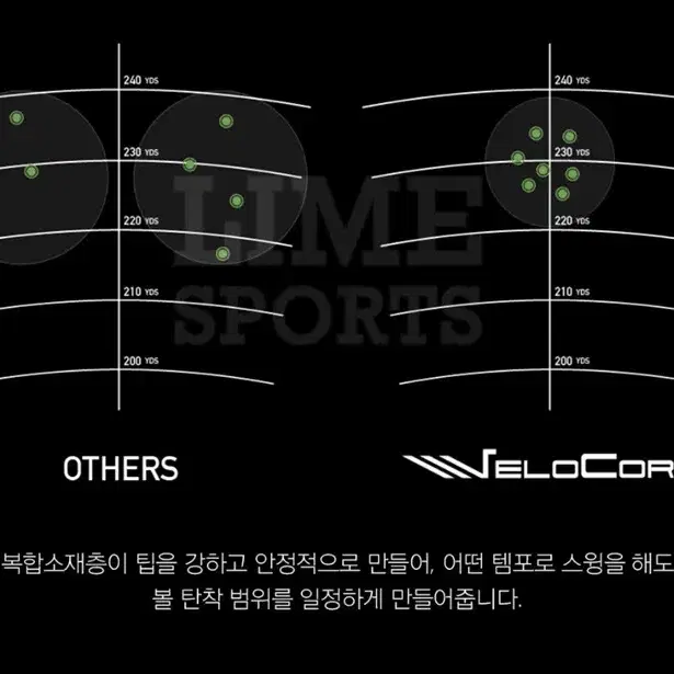 [정품] 벤투스 블랙 HB 유틸 샤프트 9TX,10TX / 슬리브그립포함