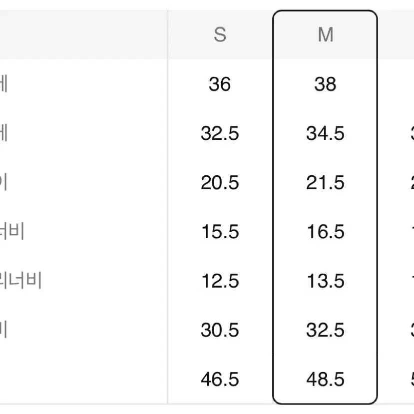 반팔 니트 새제품