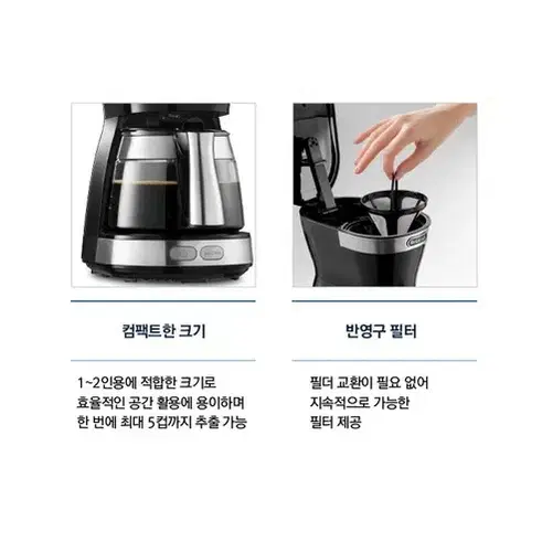 [새상품] 드롱기 커피머신