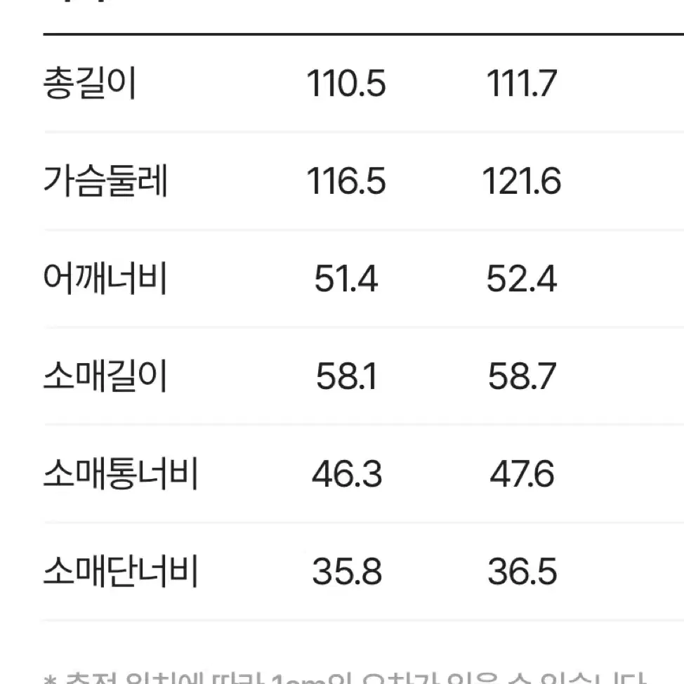 럭키슈에뜨코트