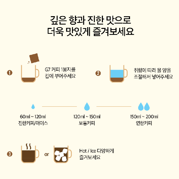 무료배송-엘라스틴 샴푸/컨디셔너 1000ml 2개 비오틴클리닉 맥주효모