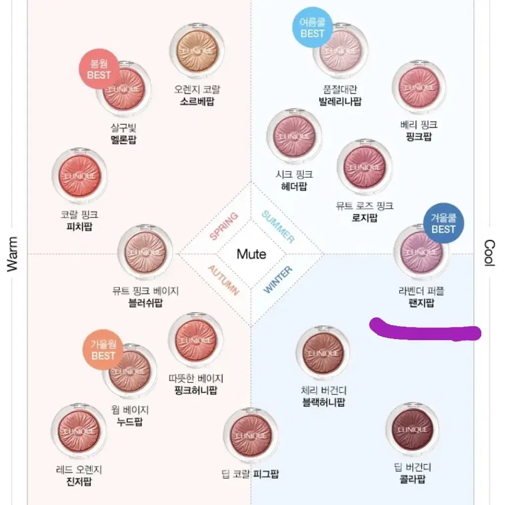 크리니크 치크팝  팬지팝