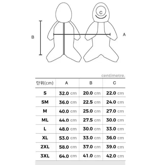 새상품)퍼피엔젤 강아지 옷(우비/바람막이)