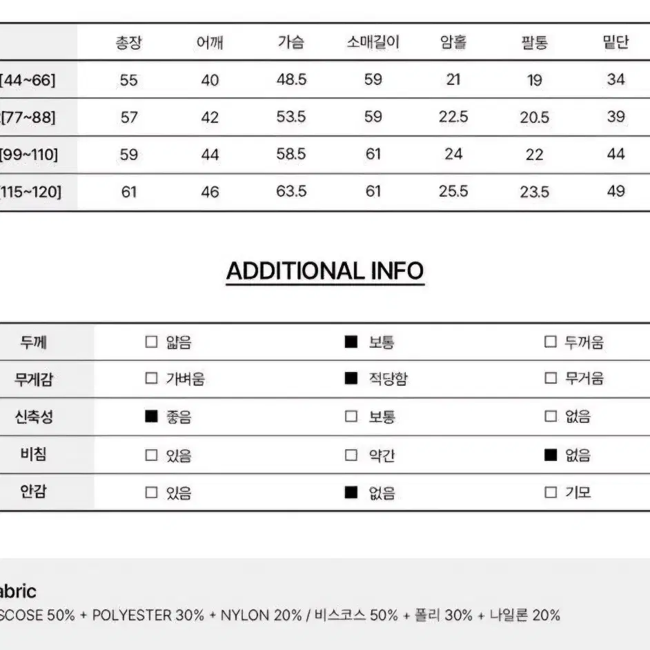 (빅사이즈 여성의류 처분) 미케네 니트 브이넥 가디건 66-77